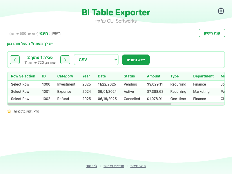 חלון קופץ של BI Table Exporter מזהה טבלאות Power BI ומציג אפשרויות פורמט ייצוא