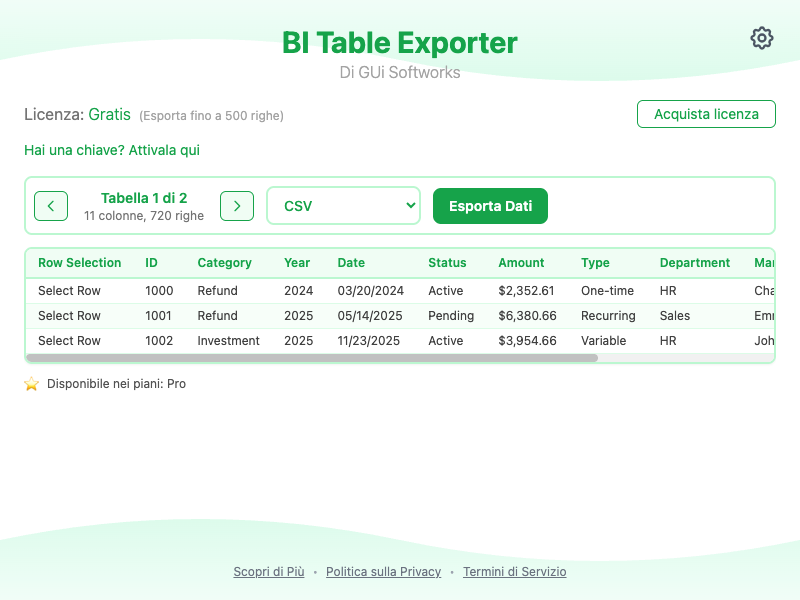 Popup di BI Table Exporter che rileva le tabelle Power BI e mostra le opzioni di formato di esportazione